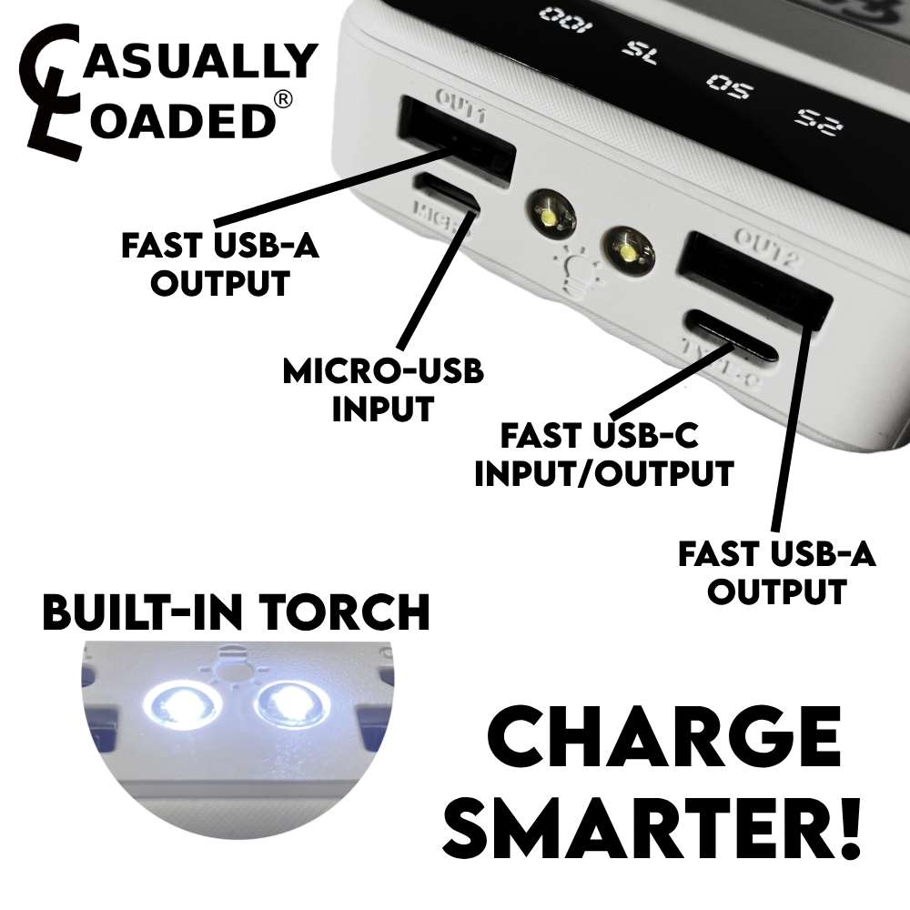 Turbo-Boost Fast Portable Powerbank
